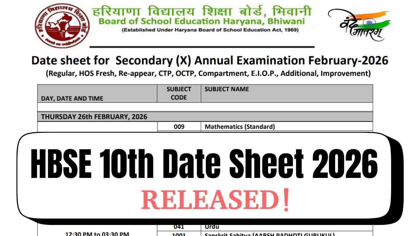 HP Board Class 10th Date Sheet Out